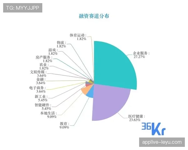 体育赛事直播版权竞争加剧，巨头纷纷出手争夺市场份额