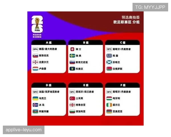 墨西哥世界杯小组赛分组出炉，激烈碰撞引发全球关注