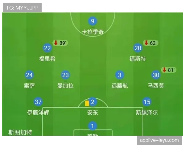 郑优营进球数据 郑优营进球数据